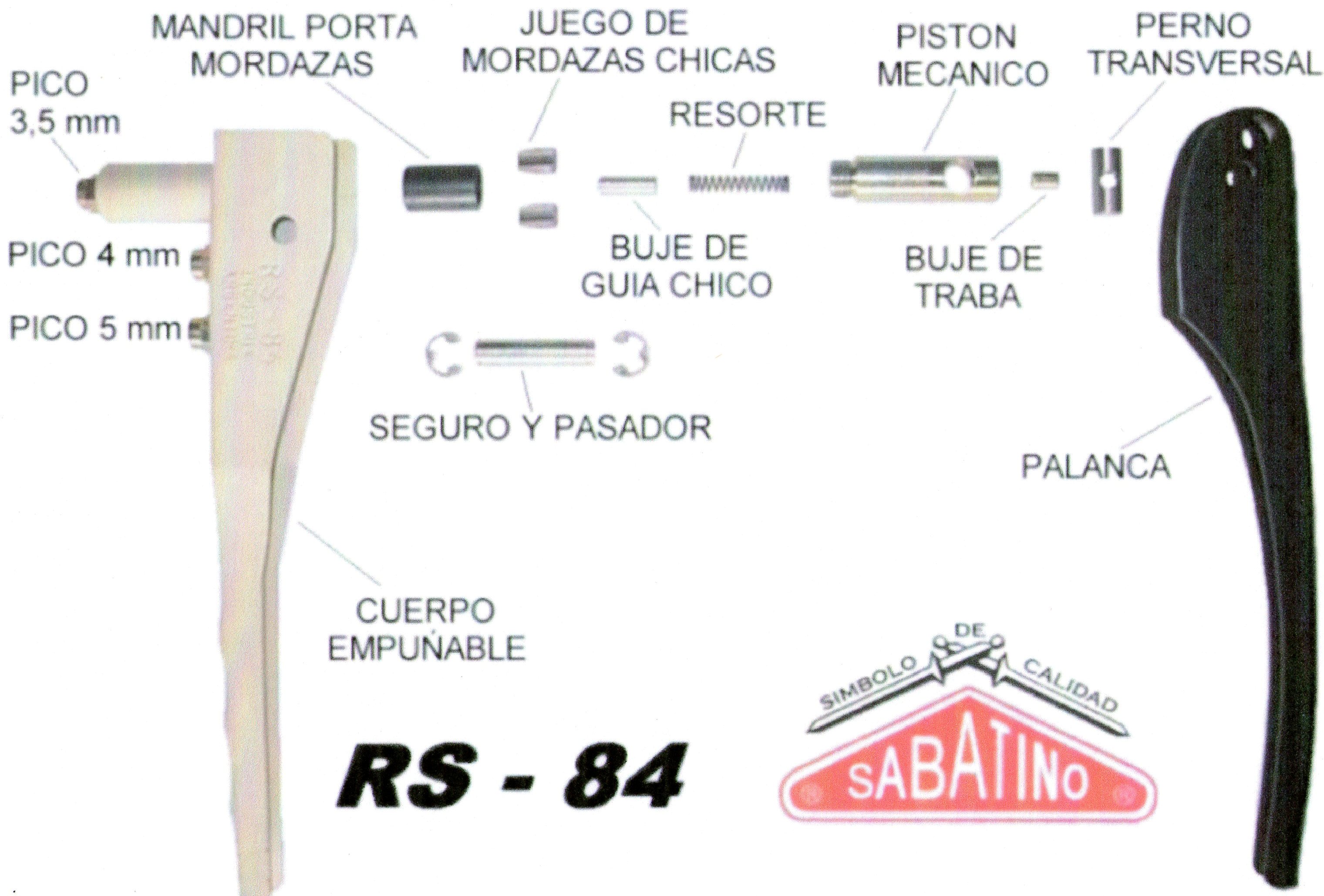 R.S.84 despiece